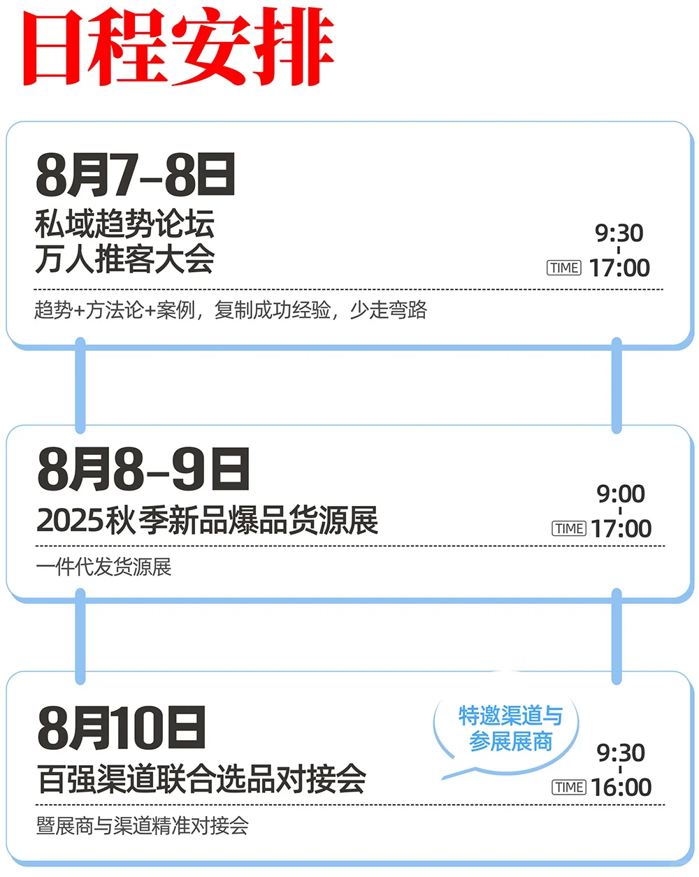 8月必冲！2025广州私域团长大会?