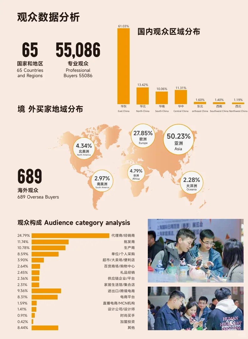 2026年ccf上海国际家居 及时尚生活博览会