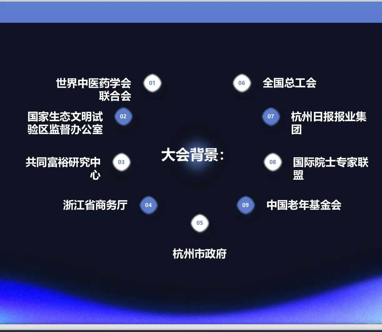 杭州首届全球疗愈健康博览会启动啦[庆祝][