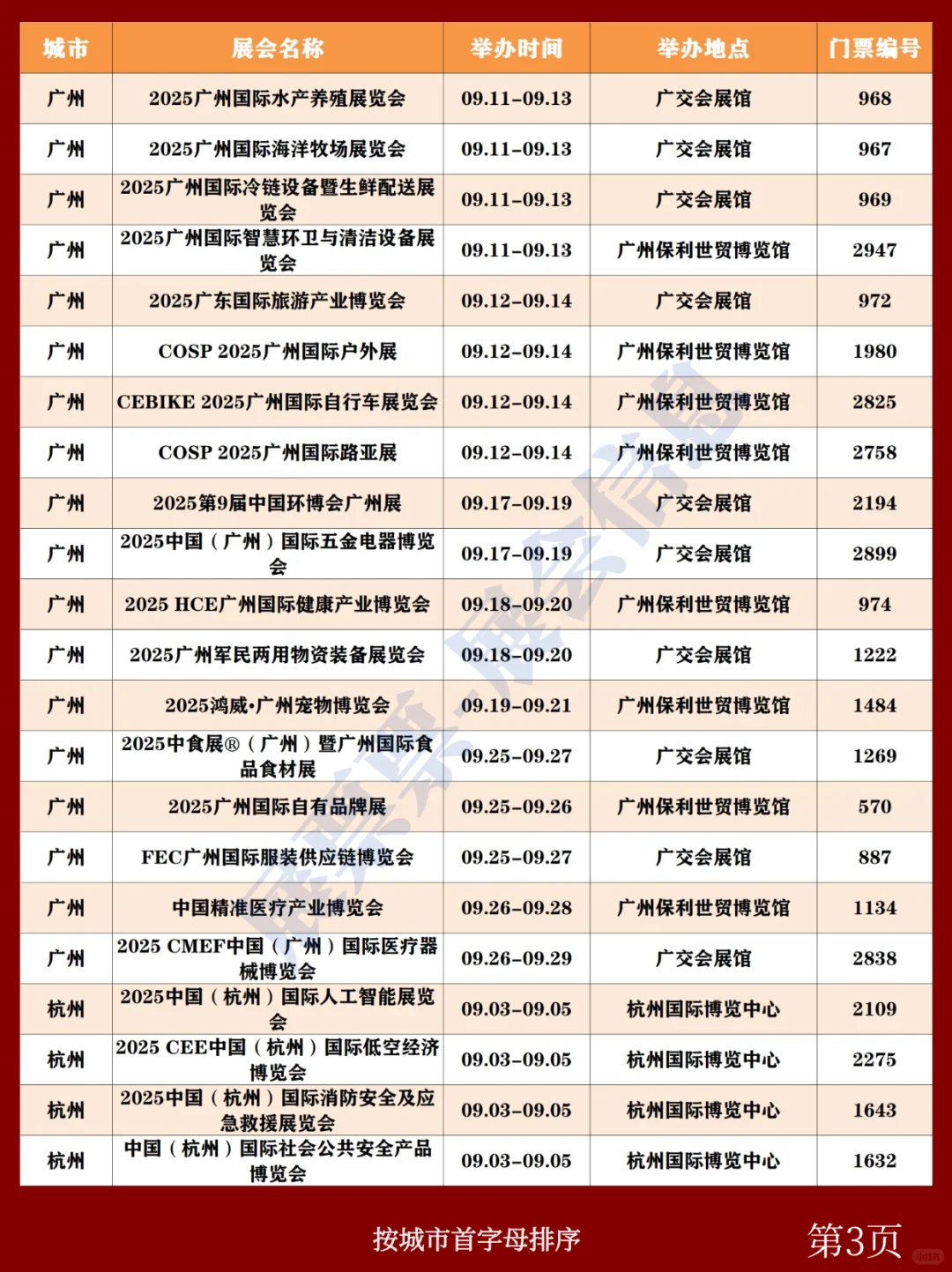 全国展会排期 | 9月展会一览表（共255场）