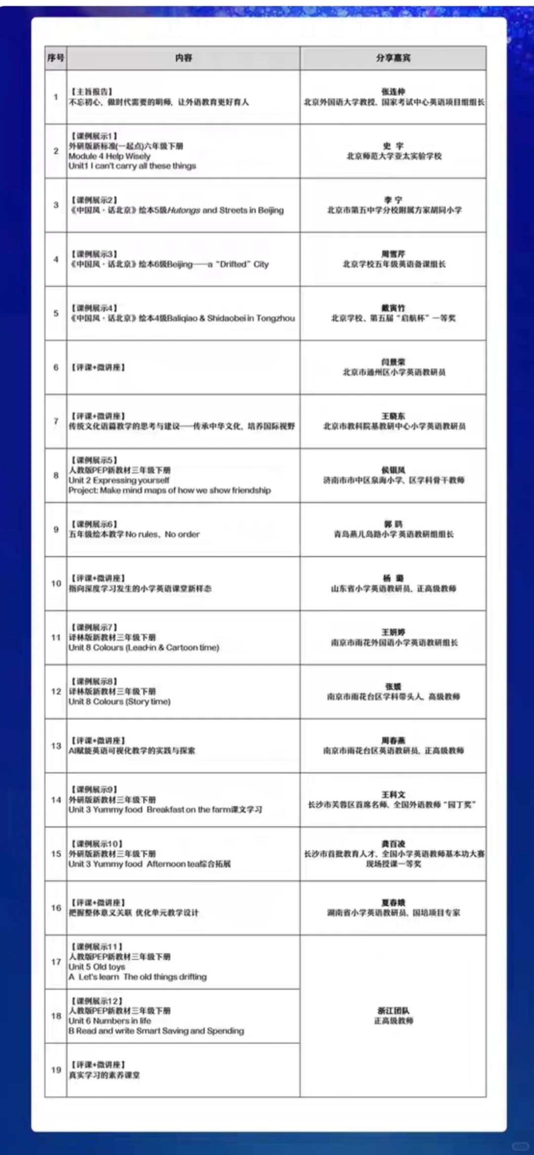 2025第三界全国中小学英语课程博览会