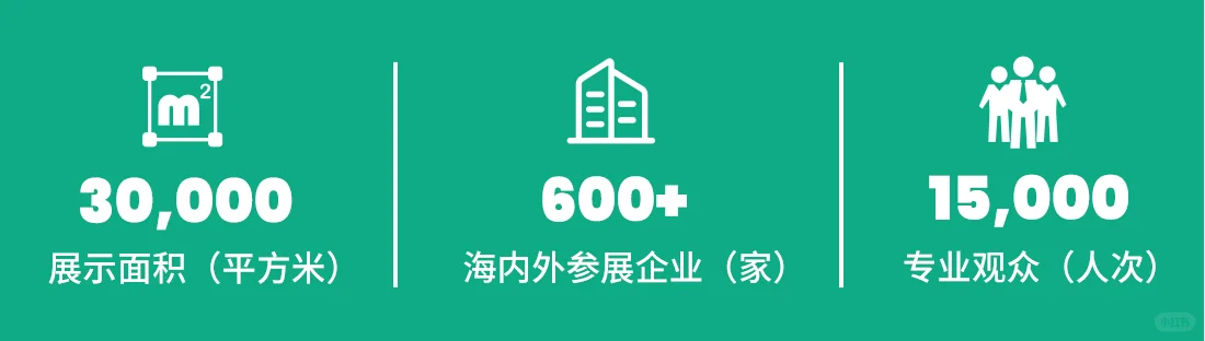 深圳制药工业展逛展攻略,9月1日,CPHI&PMEC