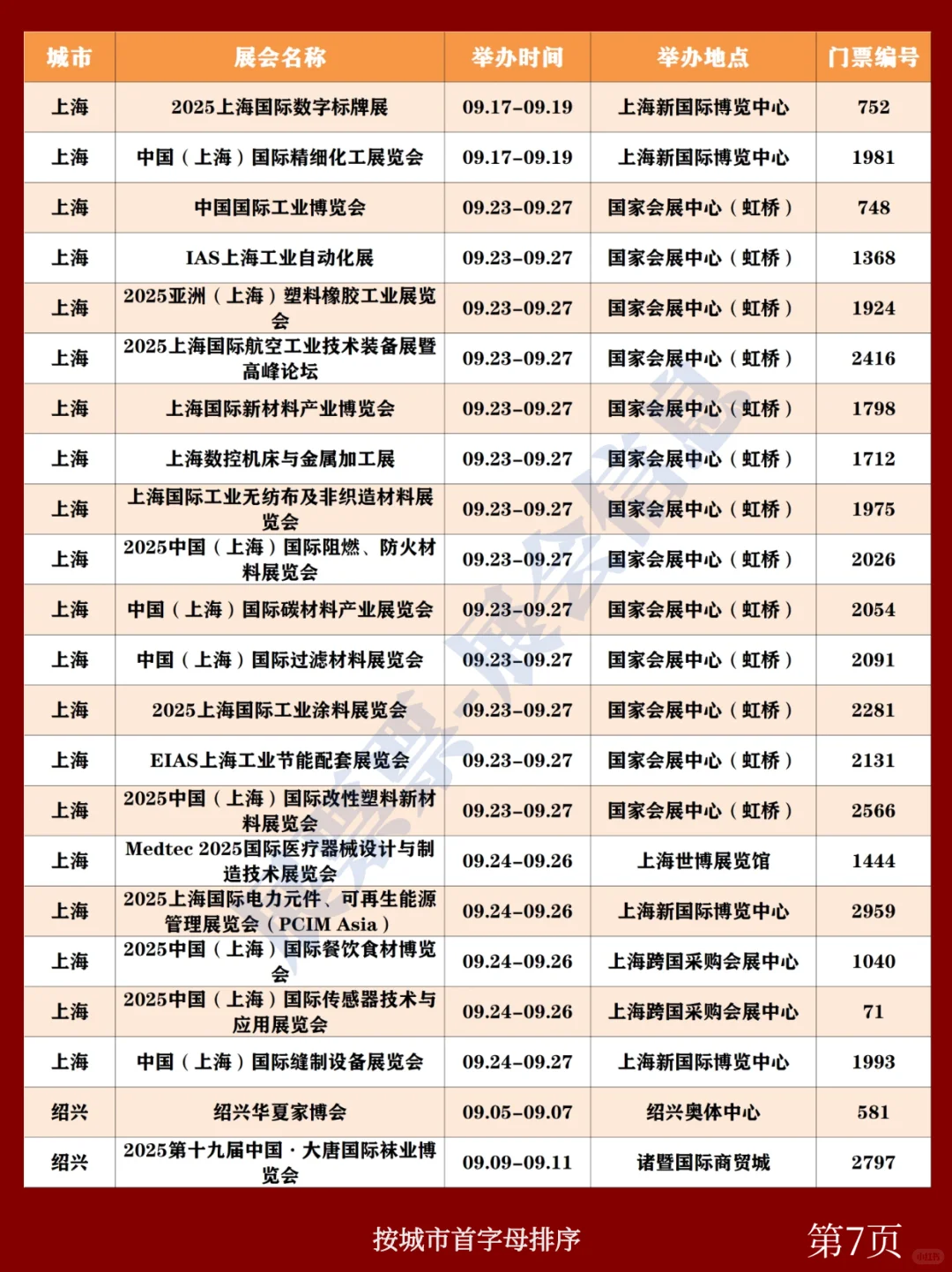 全国展会排期 | 9月展会一览表（共255场）