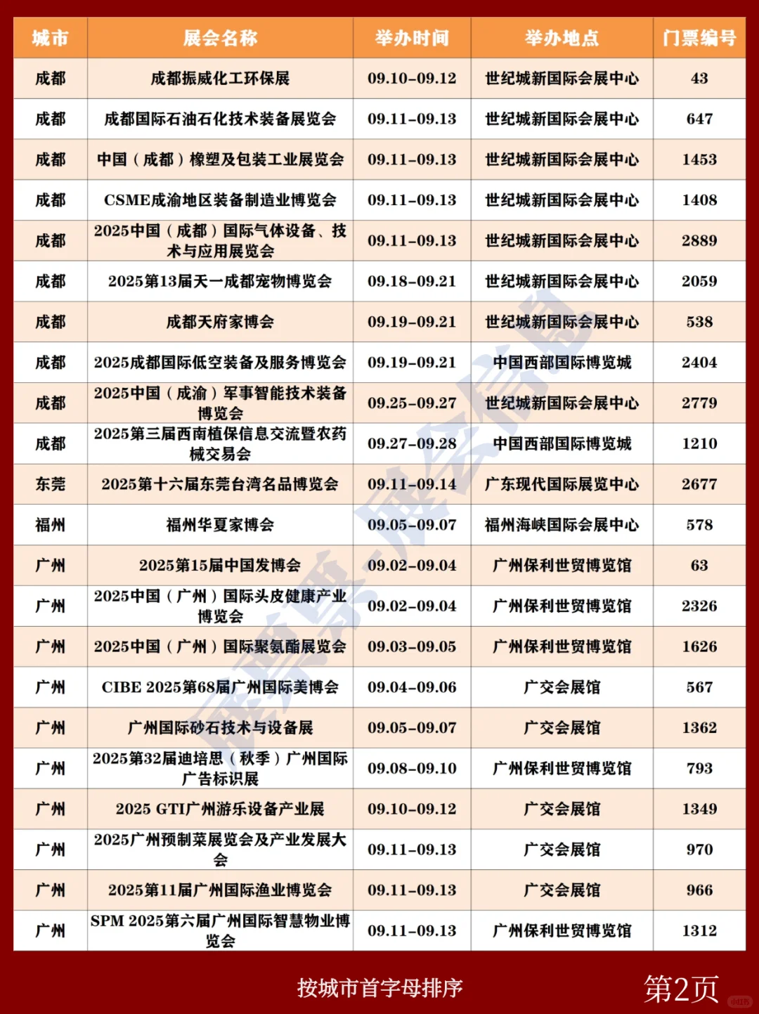 全国展会排期 | 9月展会一览表（共255场）