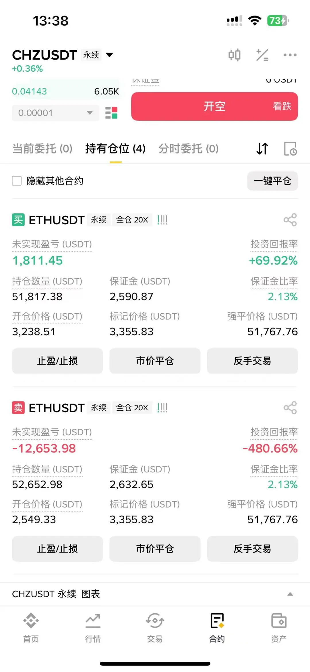 复盘这次ETH 的合约亏损这次的教训