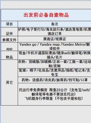 ??莫斯科参展攻略（衣食住行篇）