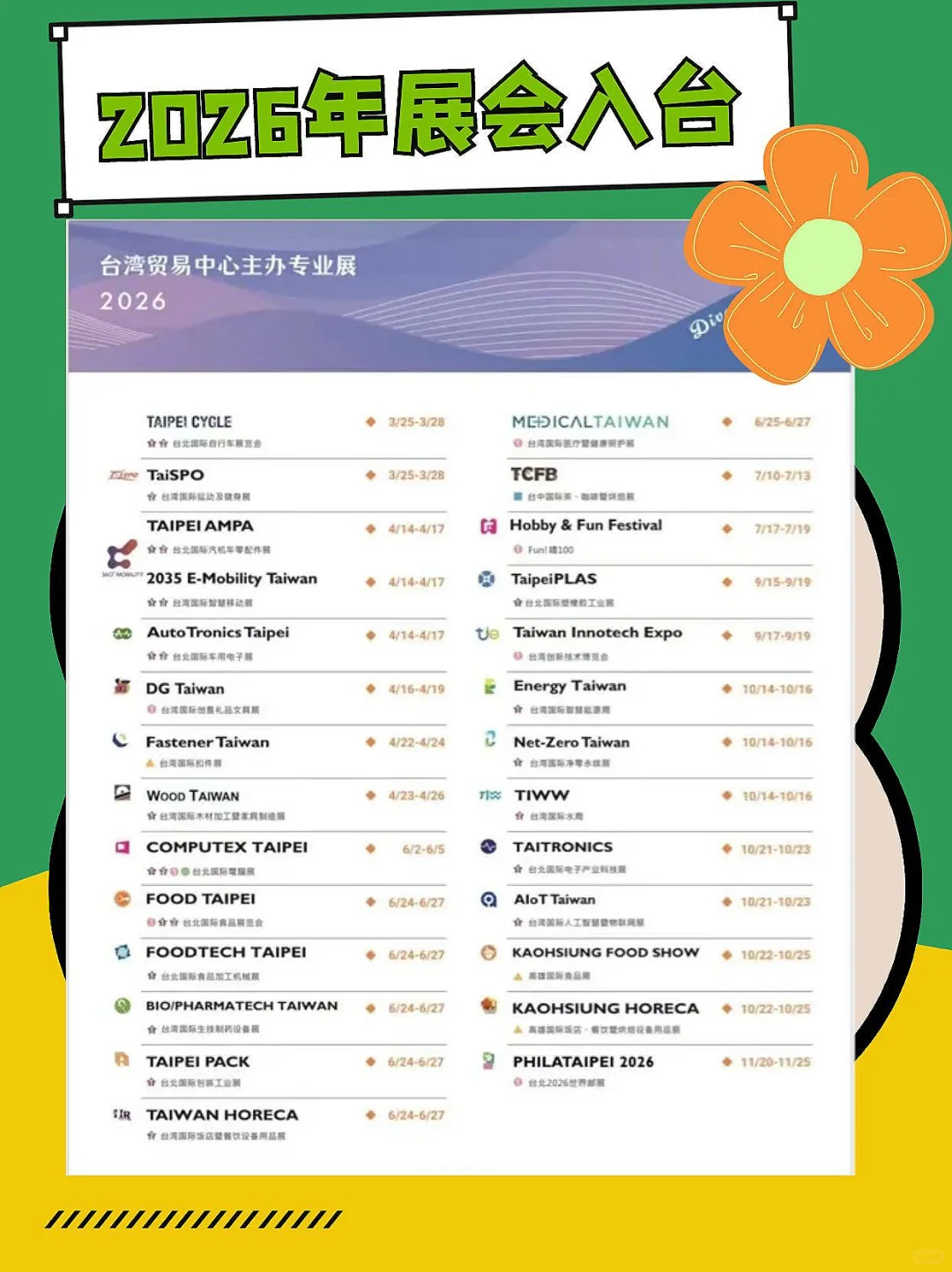 2026年明年展会入台更新啦?