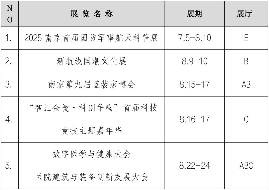 南京8月展会-南京国际展览中心