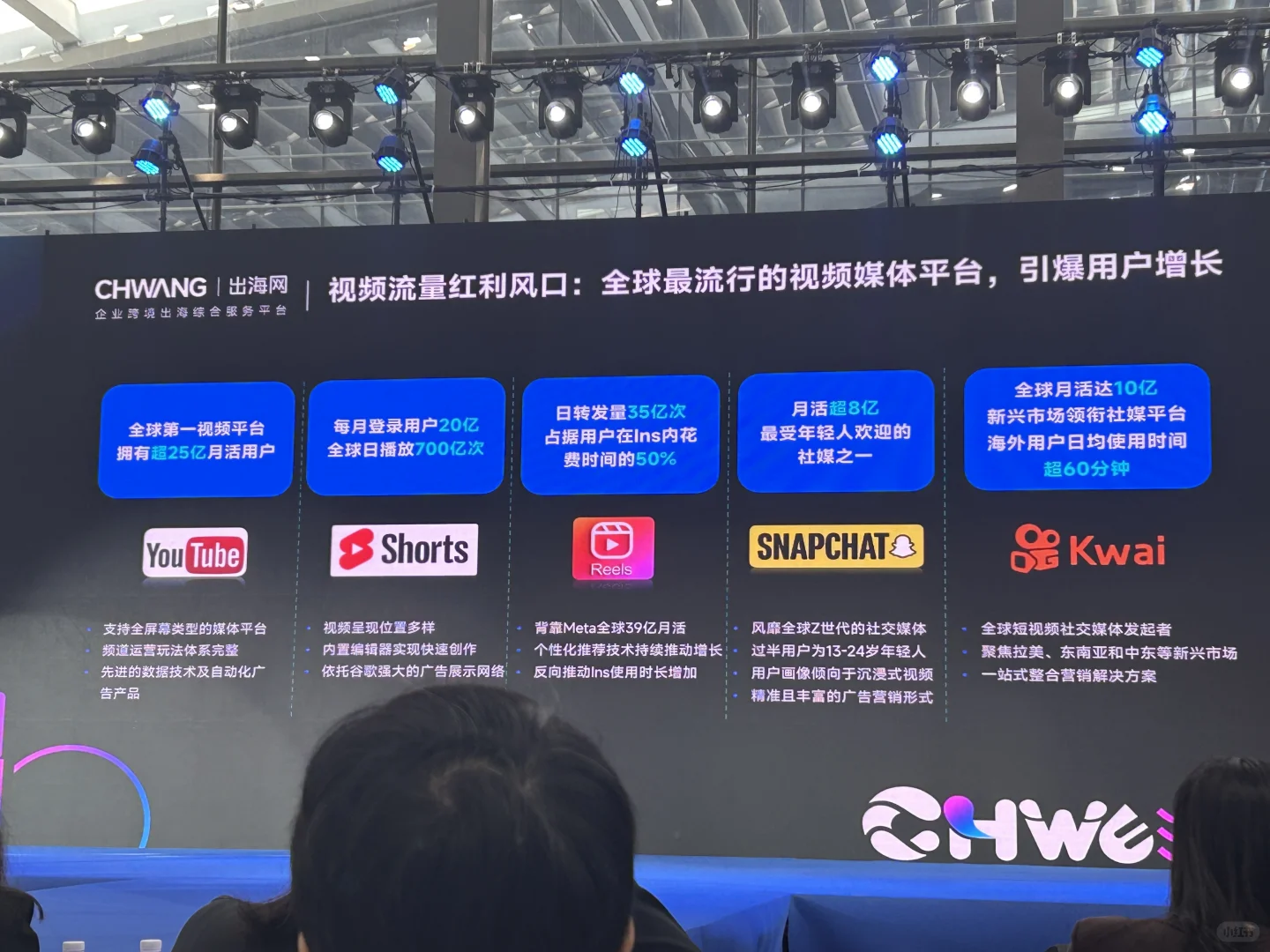 逛完全球?跨境电商国际展,我悟了?