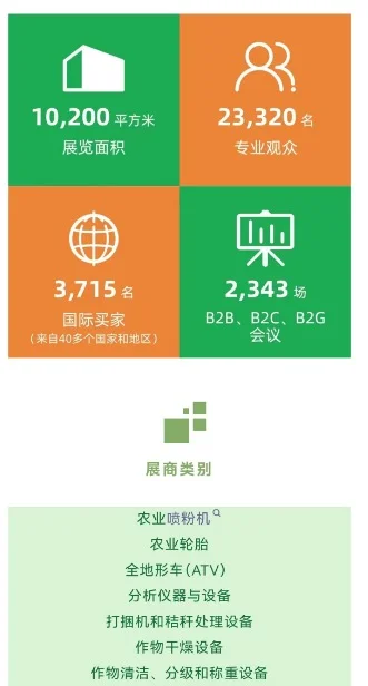 印度签证开放！农机展会开始报名啦！