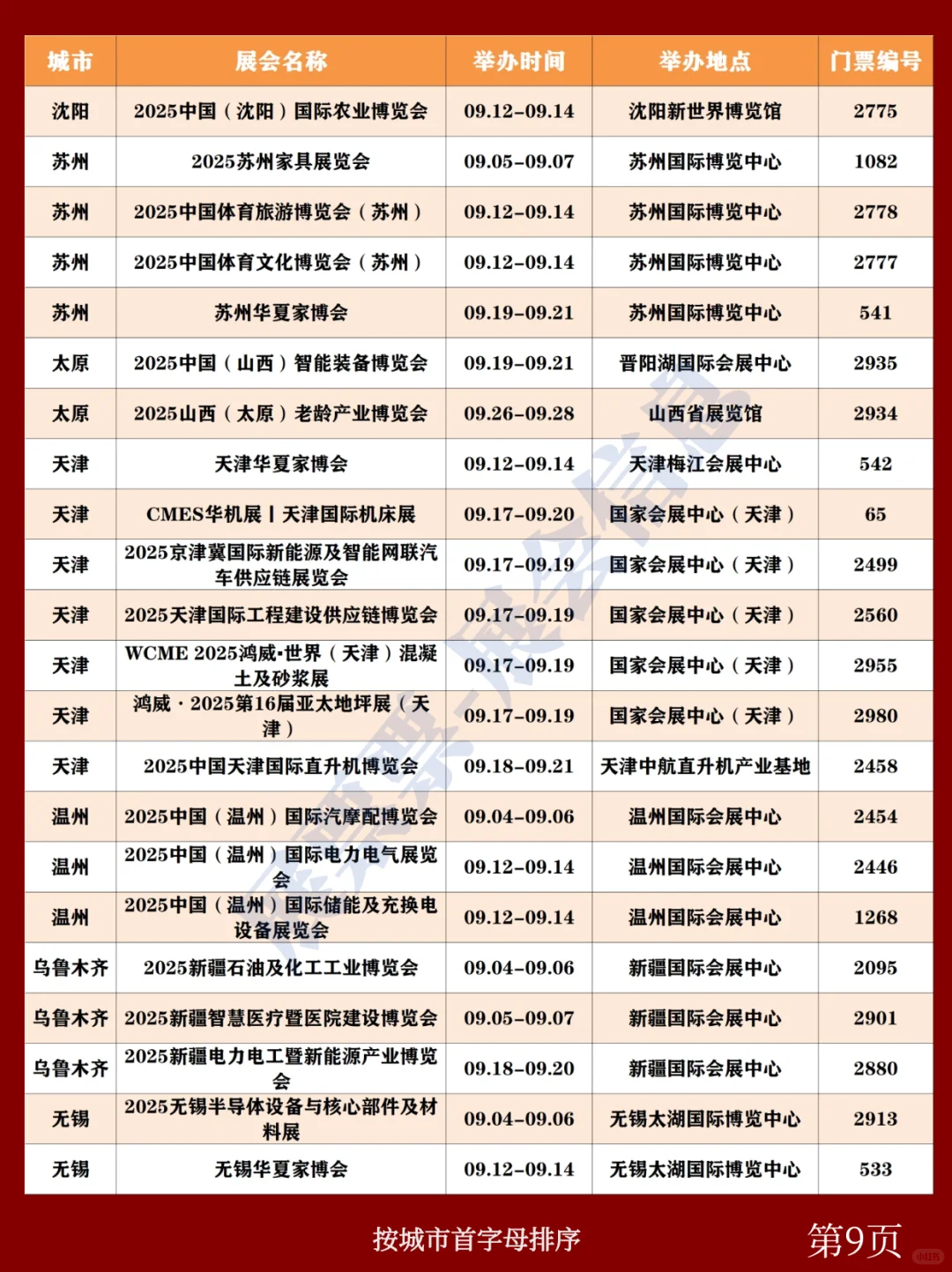 全国展会排期 | 9月展会一览表（共255场）