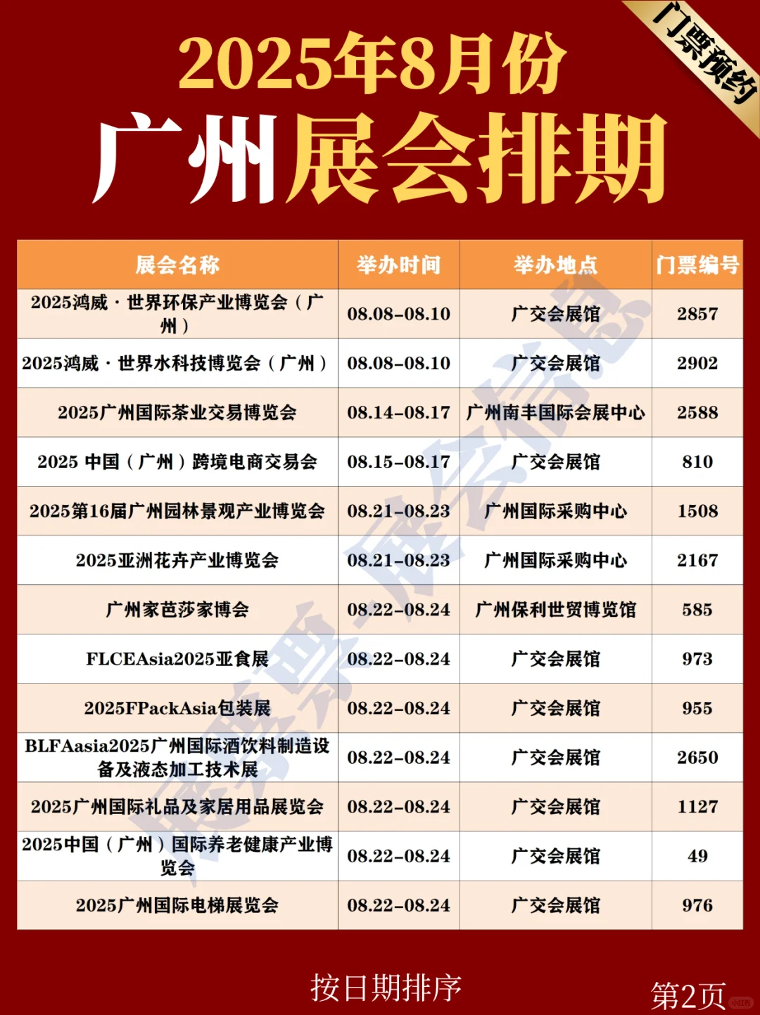 广州展会 | 2025年8月展览排期表（共32场）