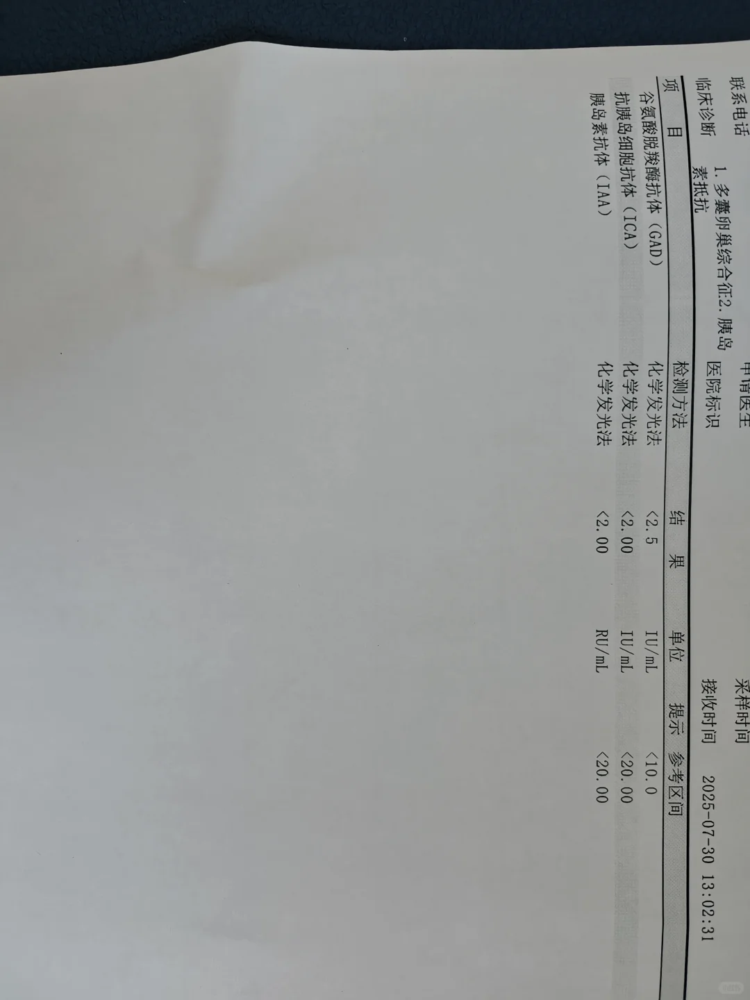 救命有没有糖尿病专家大佬帮我看看