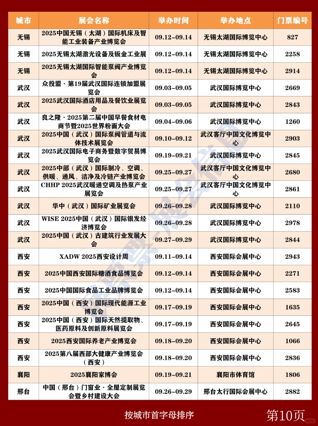 全国展会排期 | 9月展会一览表（共255场）