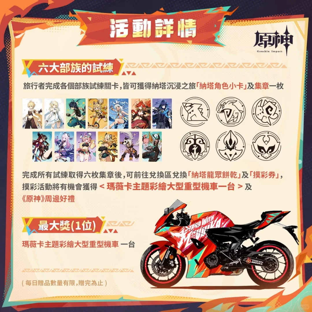 2025漫畫博覽會x HoYoverse聯名