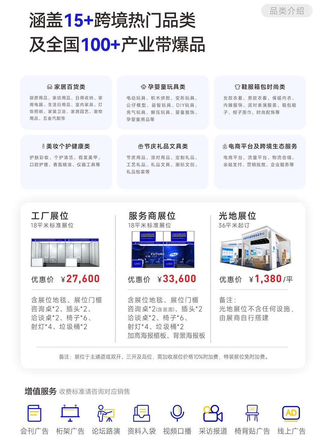 第五届CHWE 出海网全球跨境电商展(深圳)
