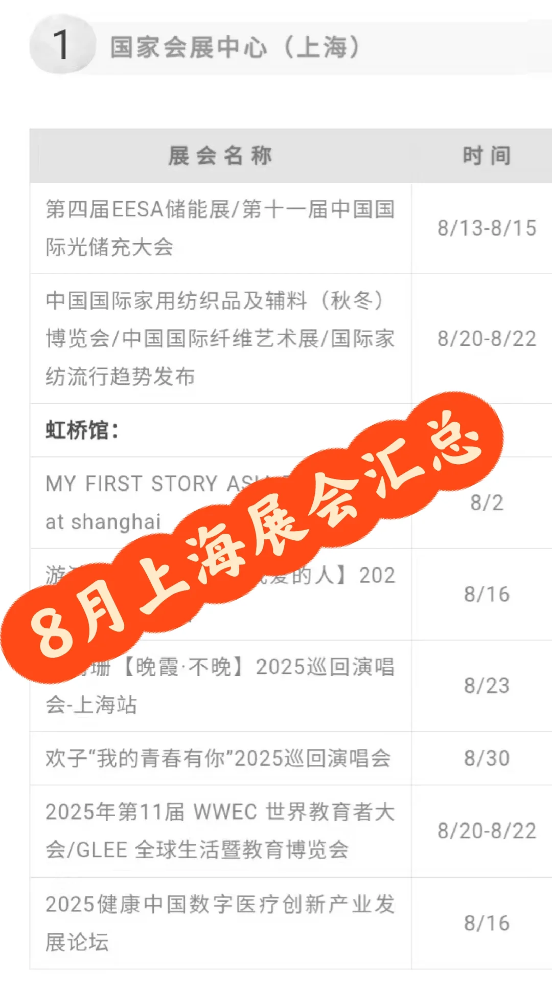 8月上海展会汇总