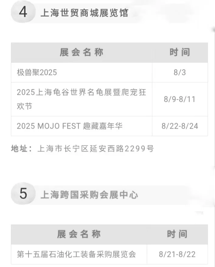 8月上海展会汇总