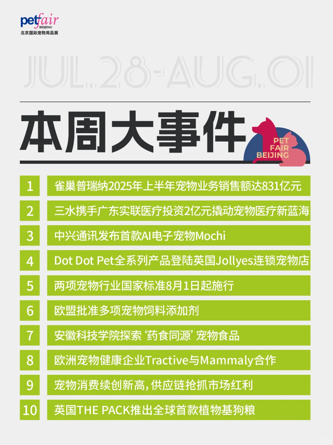 行业资讯