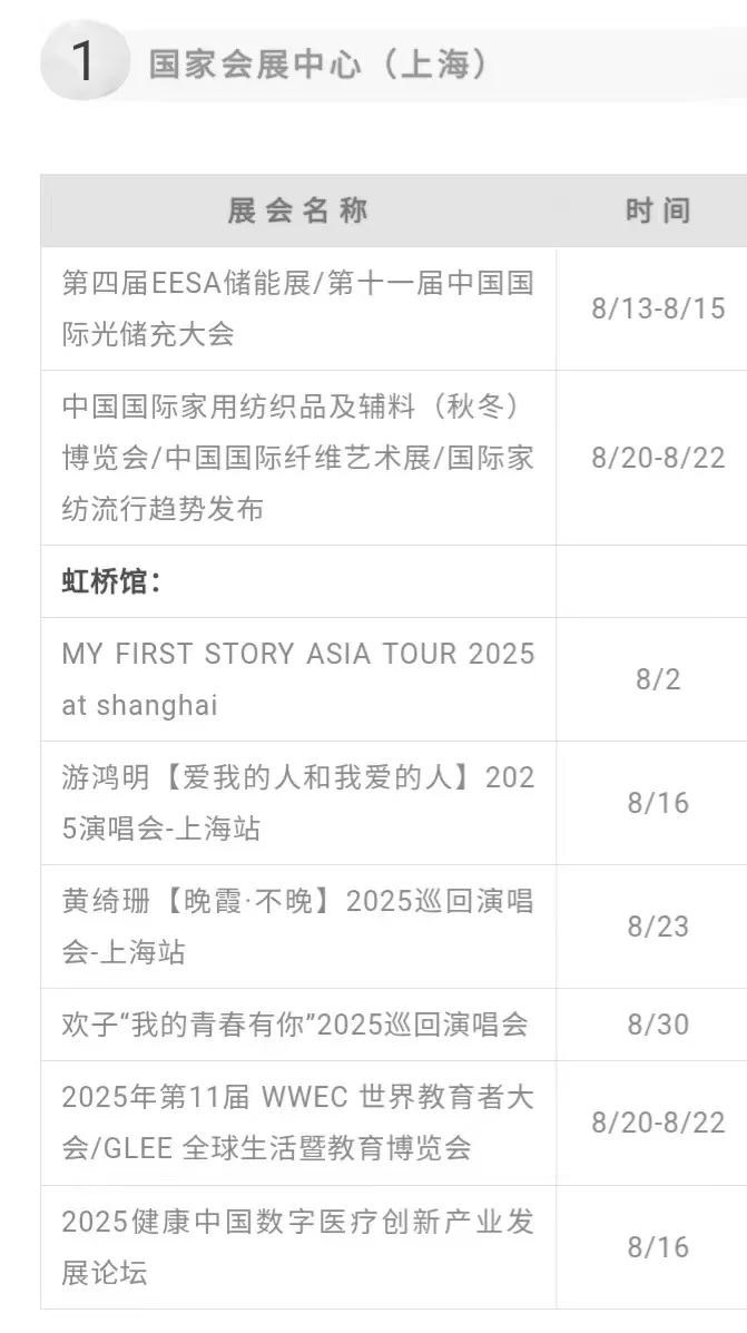 8月上海展会汇总