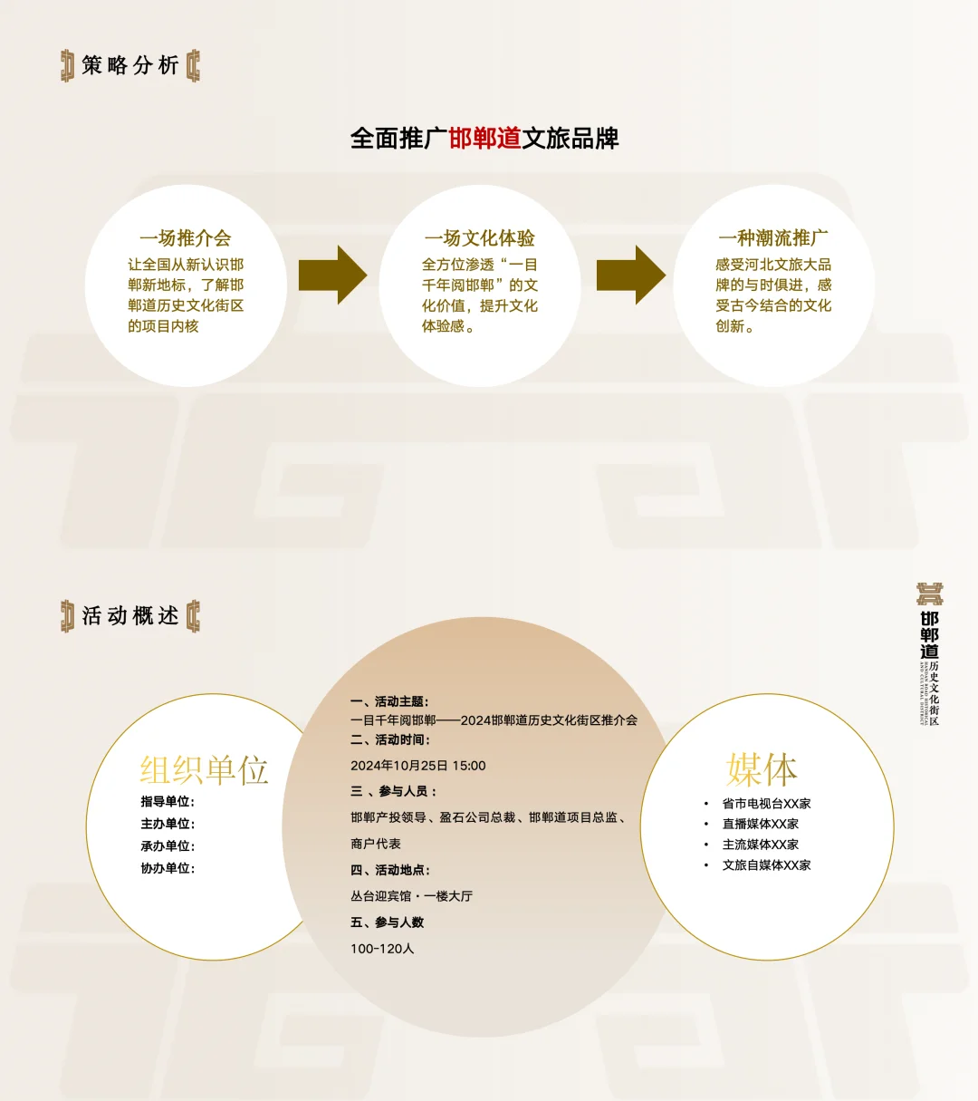 邯郸道历史文化街区文旅项目推广活动