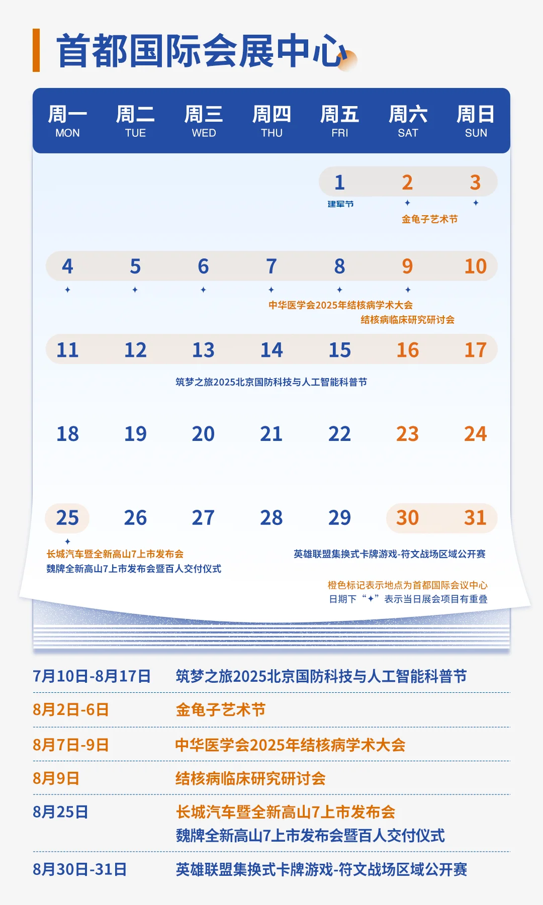 8月必冲展会！速来集合