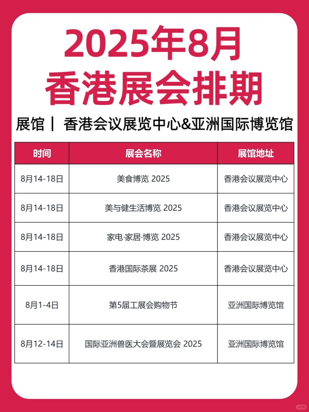 8月份的香港美食博览会人多吗