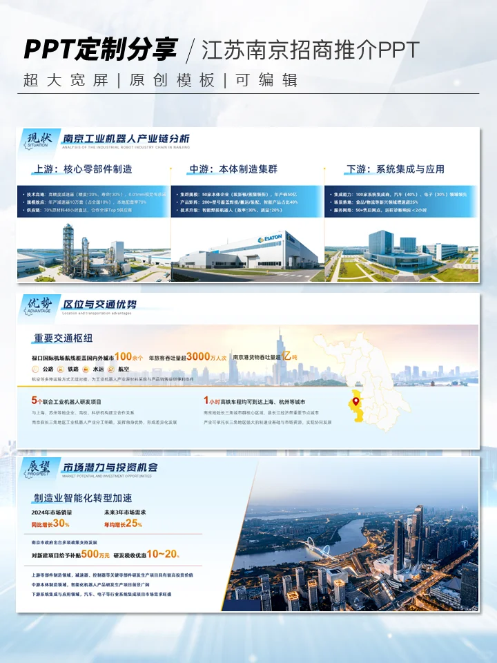 实战改稿！领导面前一遍过的宽屏招商ppt