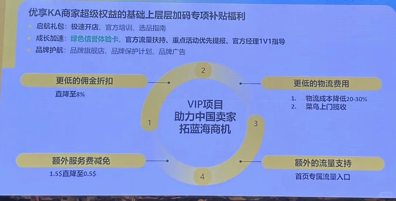 扫招商会
