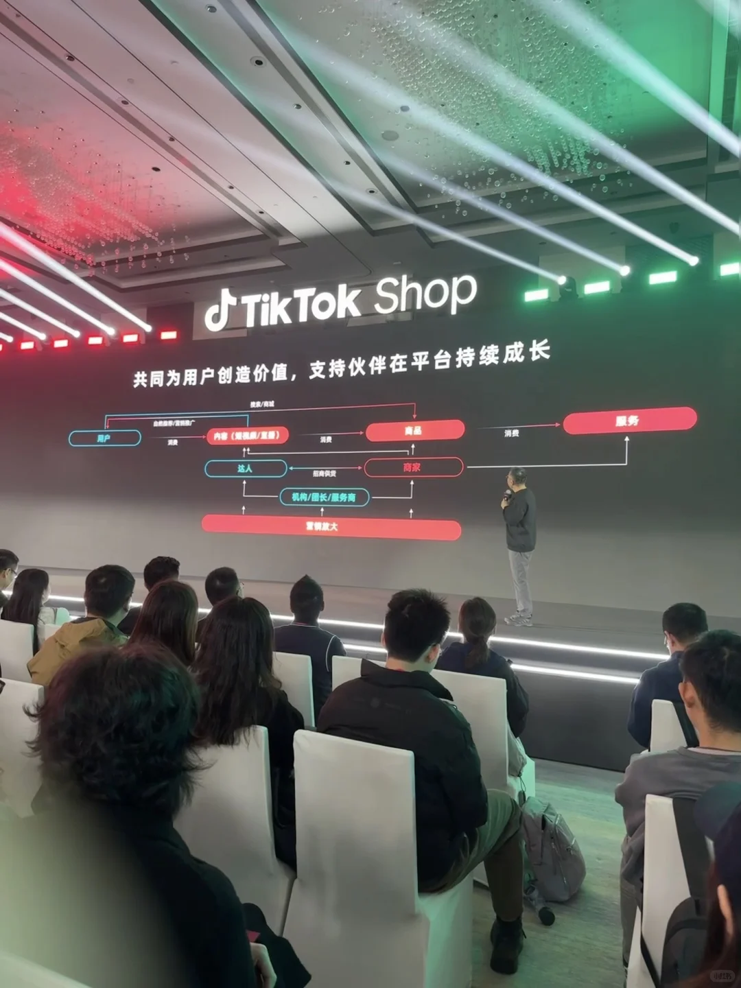 TikTok Shop商家大会-平台方向大揭秘