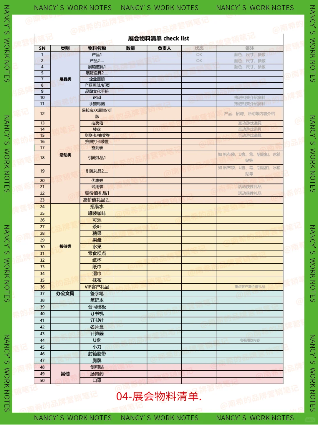 展会筹备0遗漏！超全物料清单+避坑指南