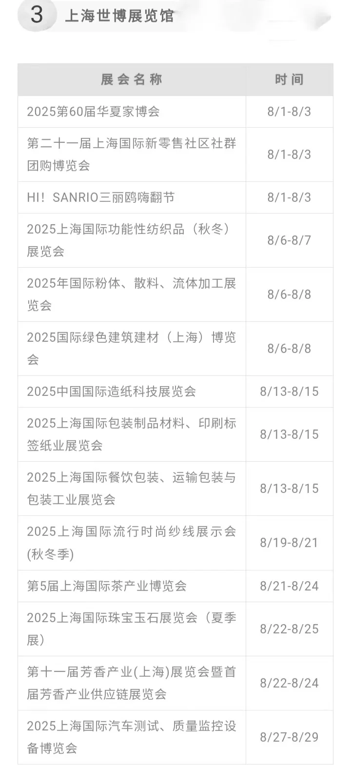 8月上海展会汇总