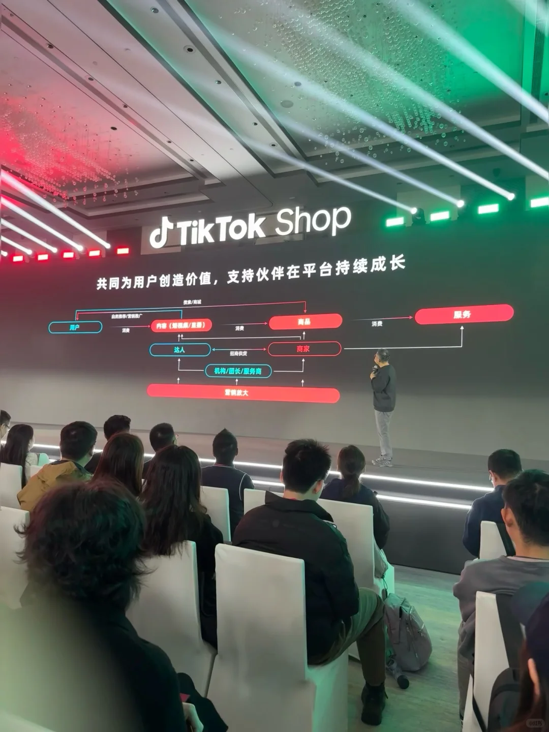 TikTok Shop商家大会-平台方向大揭秘
