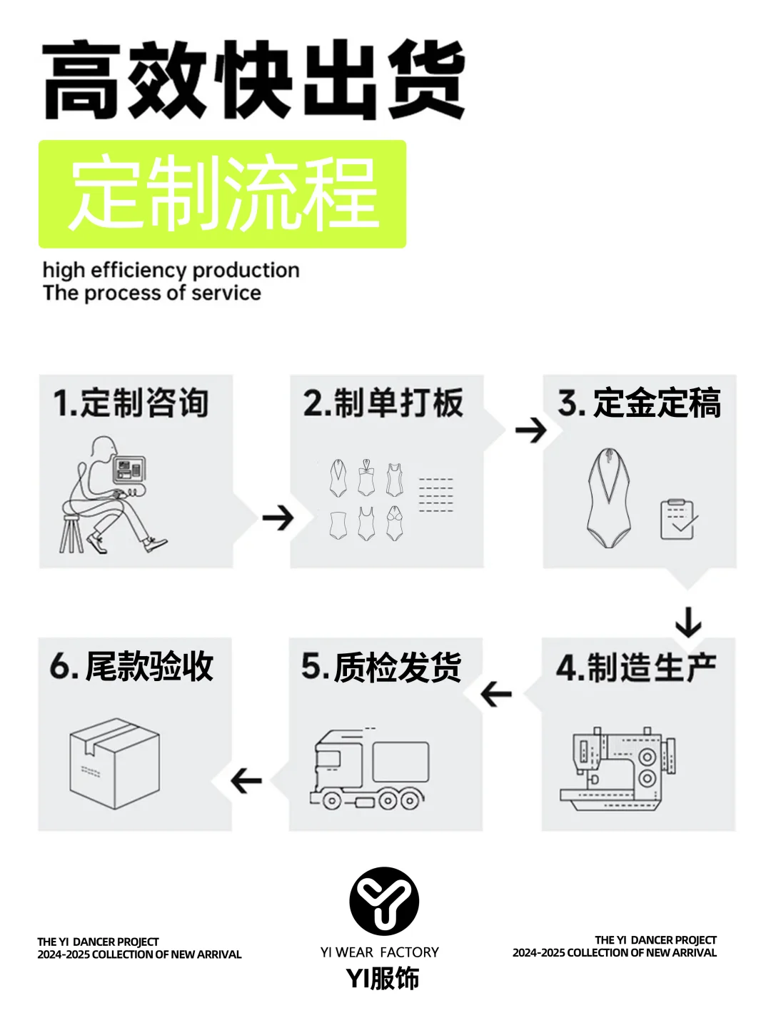 2025下半年 海内外服装博览会-观展指南