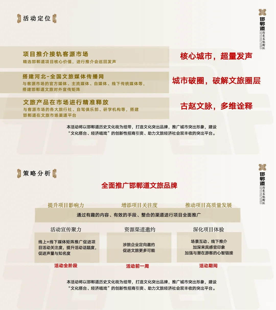 邯郸道历史文化街区文旅项目推广活动