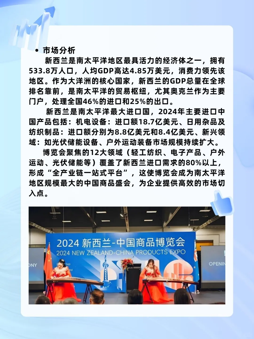 来了!2025新西兰·中国商品博览会!