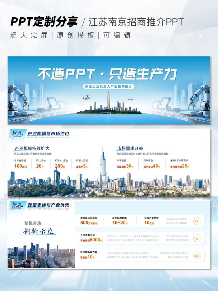 实战改稿！领导面前一遍过的宽屏招商ppt