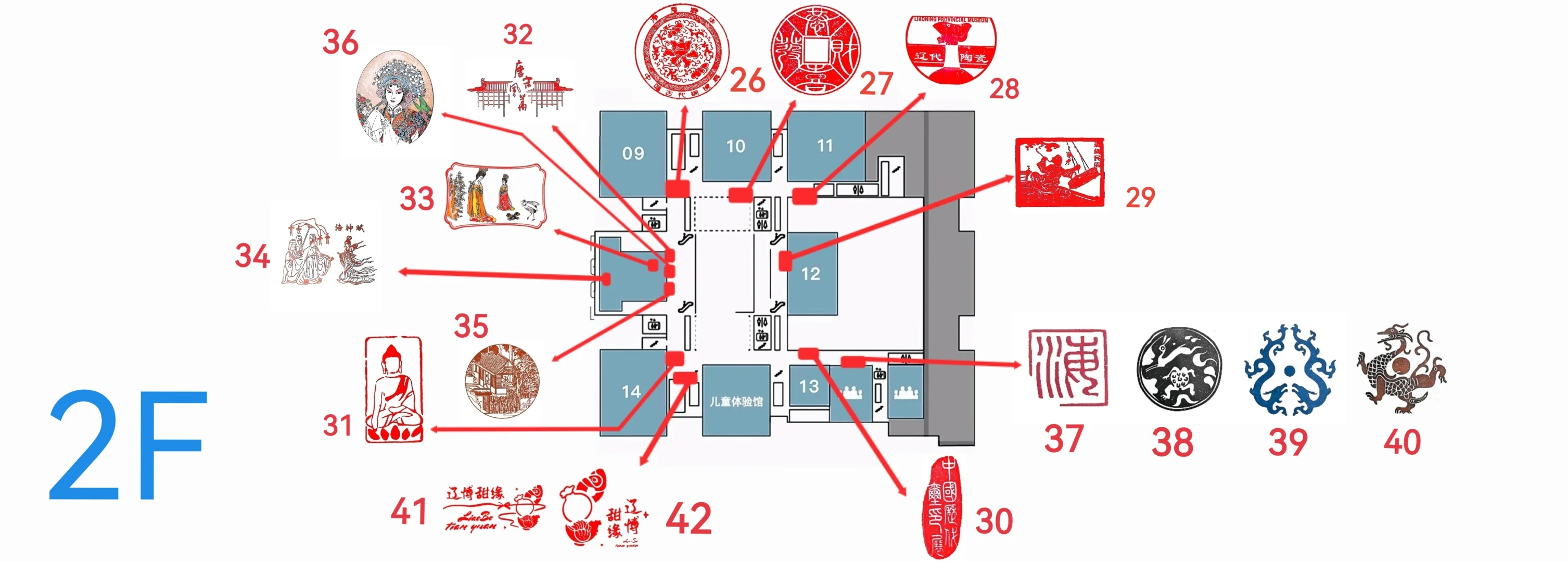 辽博盖章|2025-07（1/3）