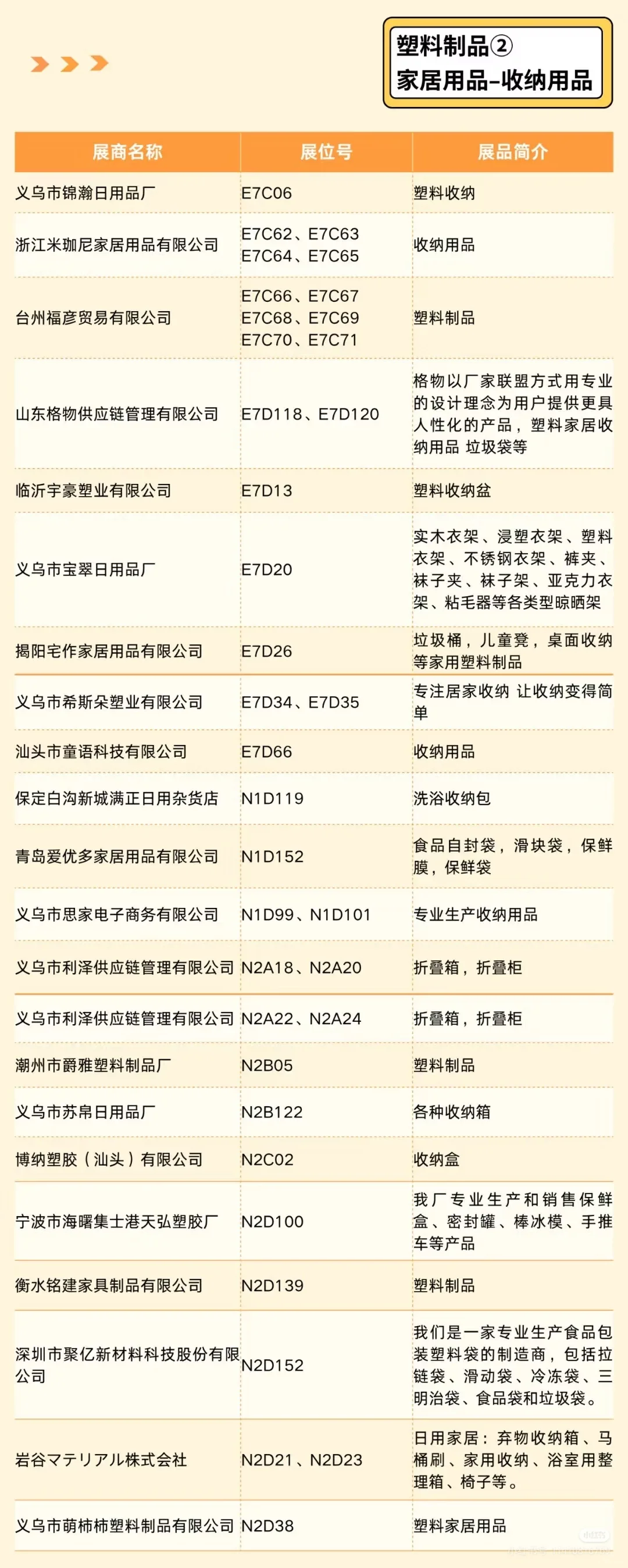 上海百货会来了！一站式采购！报名倒计时！