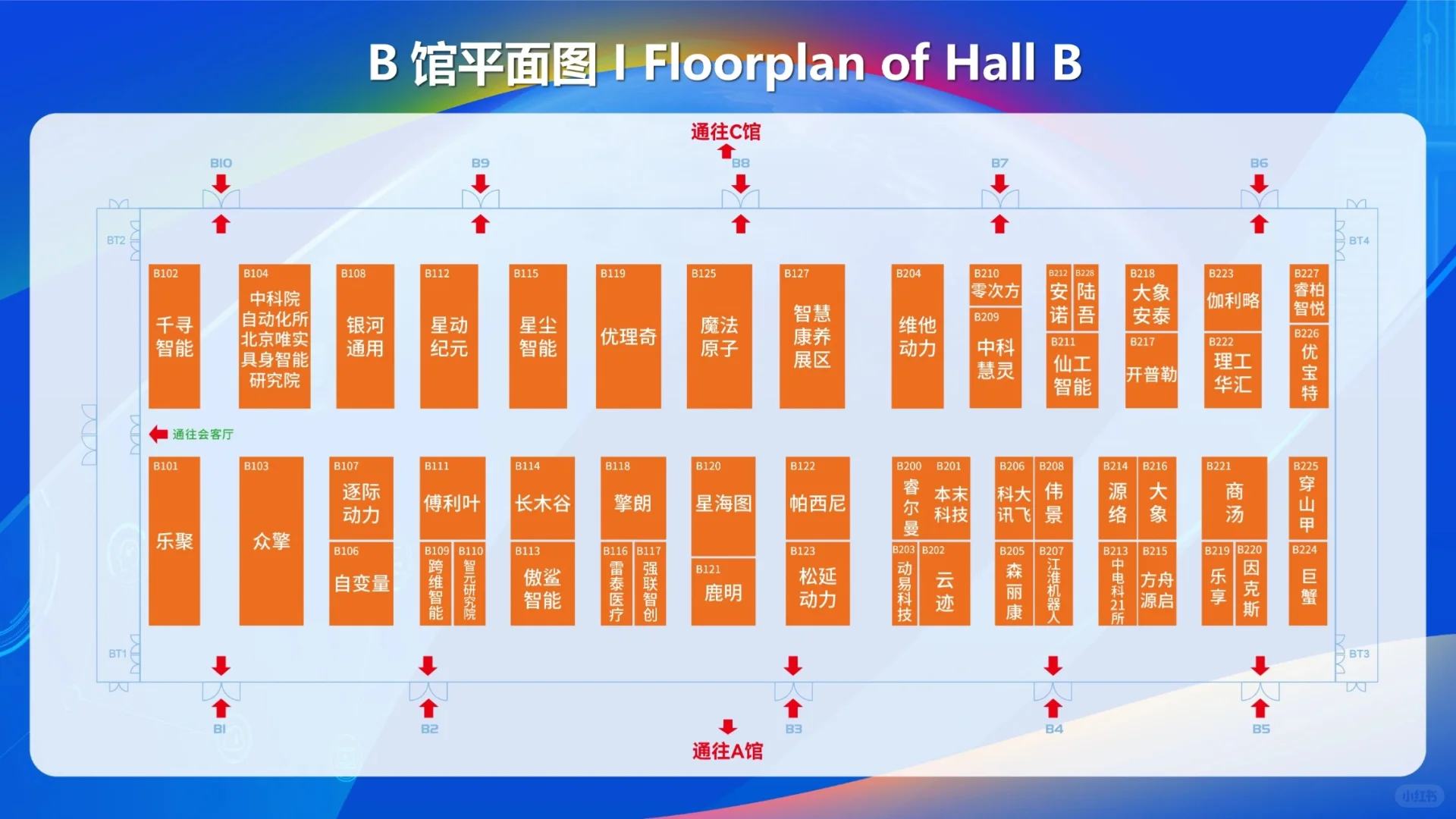 【收藏】2025世界机器人大会展位图来了