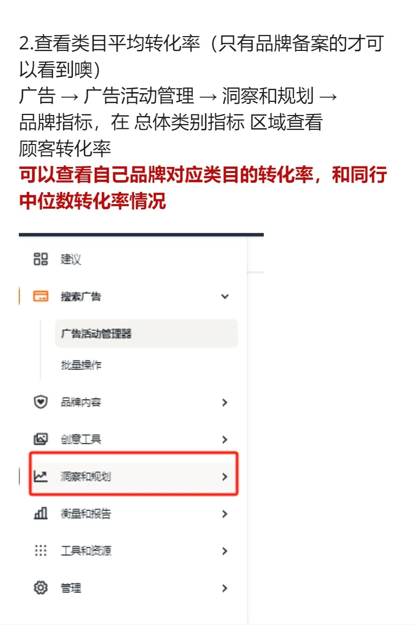 史上最全的亚马逊查看转化率(自己和同行业