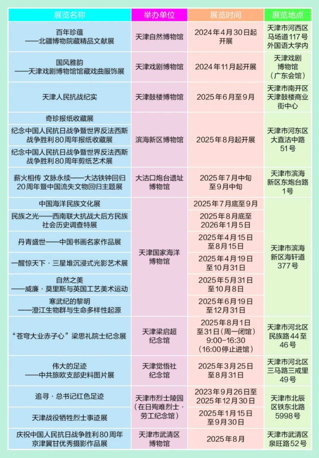 天津8月份展览/活动大汇总！