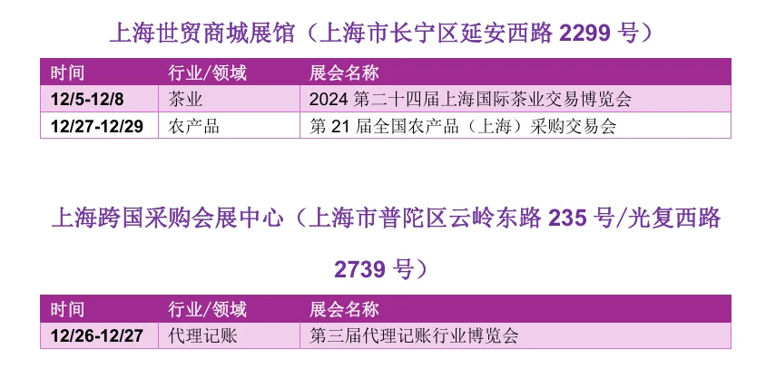 ?上海12月展会最新排期一览