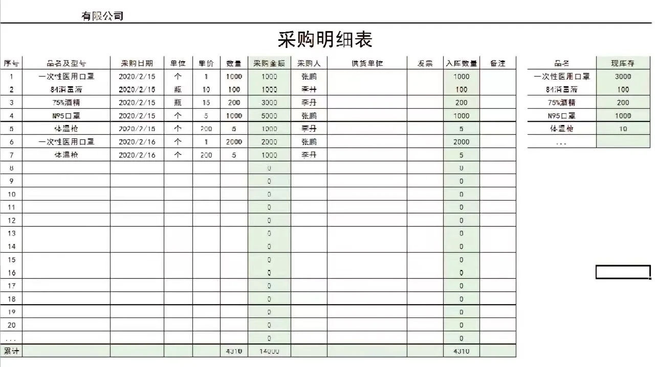?采购明细表。作为公司的行政采购必须知晓