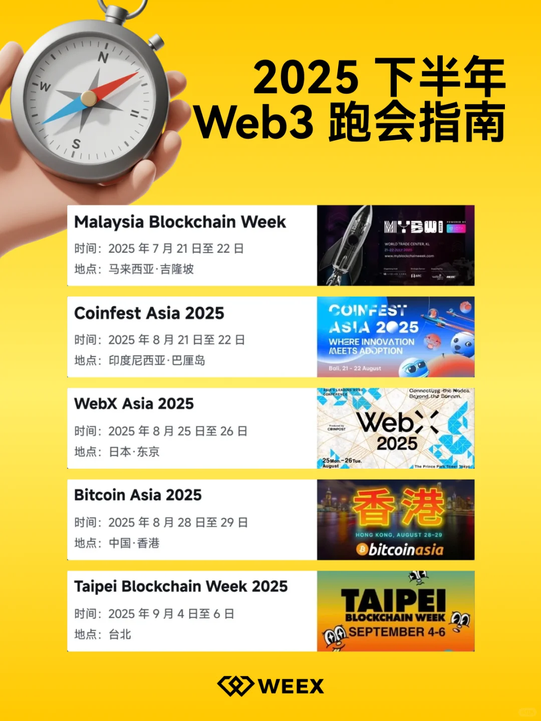 2025下半年web3展会汇总?