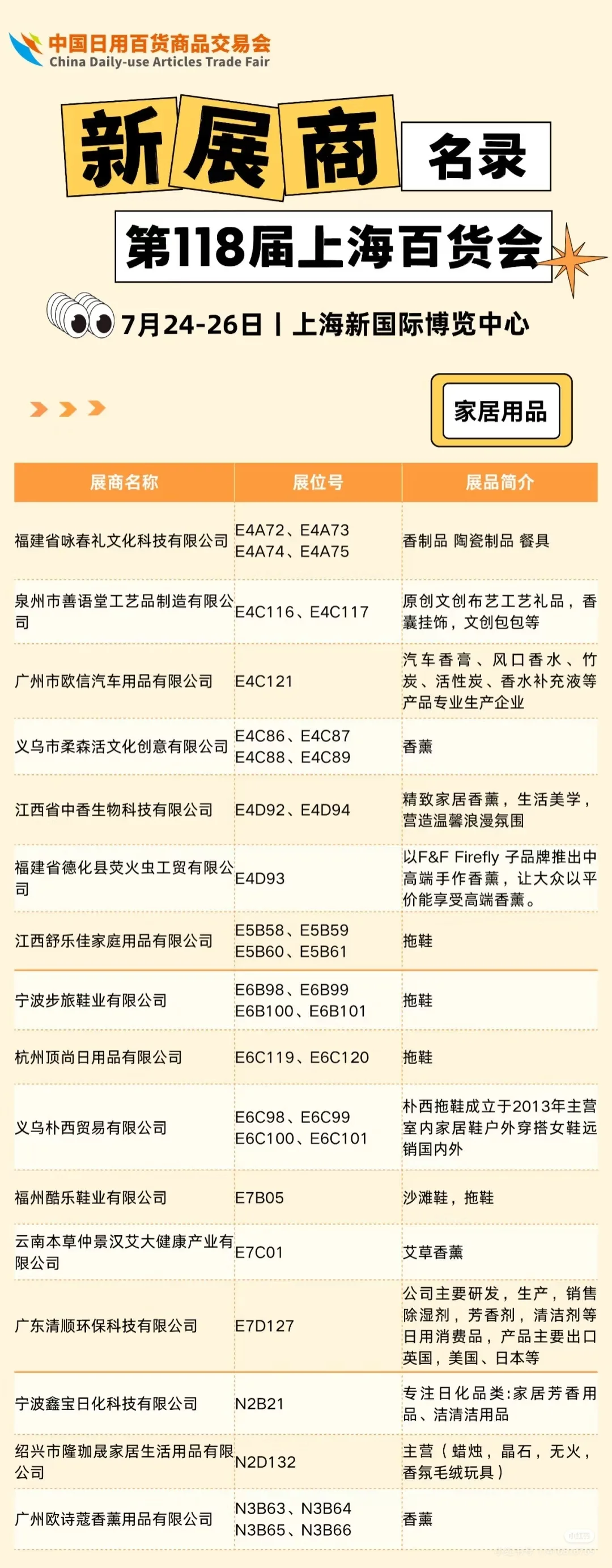 上海百货会来了！一站式采购！报名倒计时！