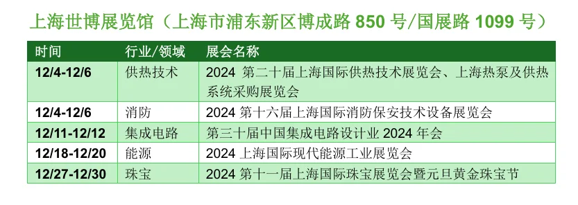 ?上海12月展会最新排期一览