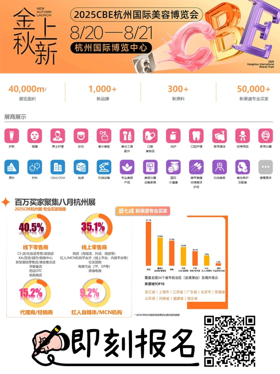 ✨2025杭州美博会!金秋上新·速看逛展攻略