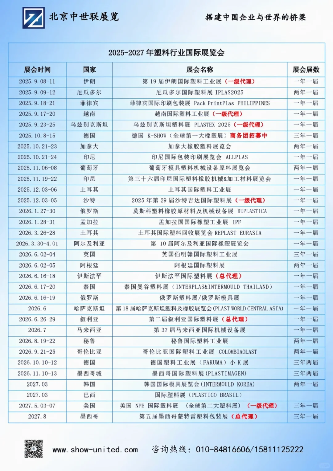 境外知名橡塑包装展会有什么？