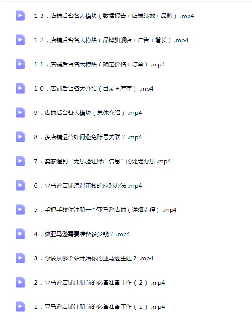 开启亚马逊跨境电商财富之路的秘诀